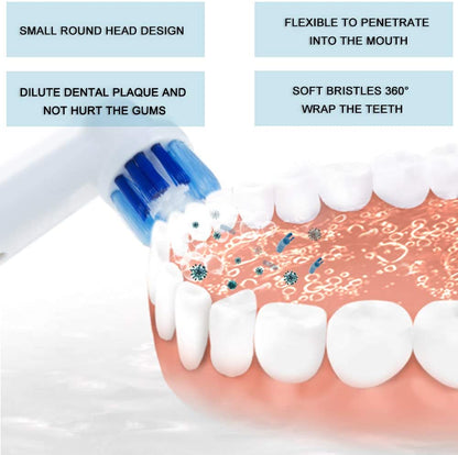 Replacement Toothbrush Heads for Oral B