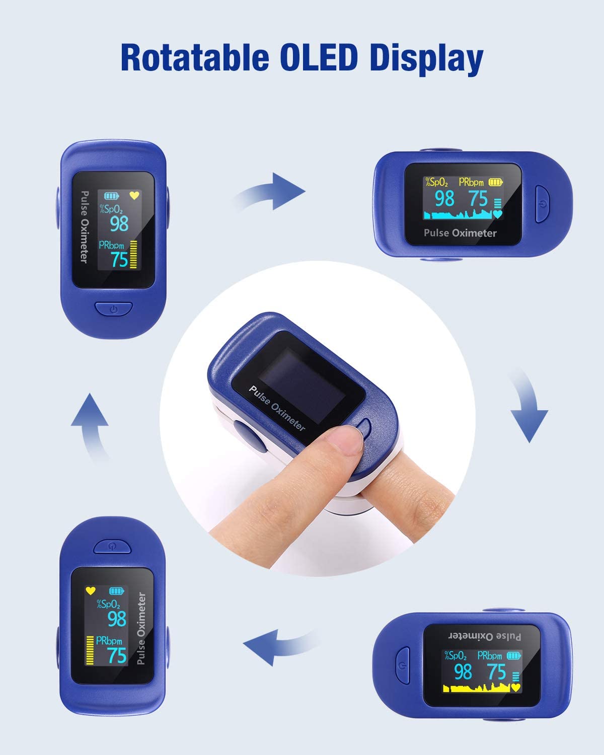 Pulse Oximeter NHS Approved UK