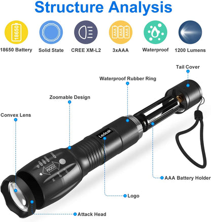 Powerful Torch Light