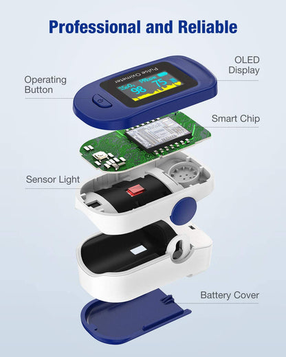 Pulse Oximeter NHS Approved UK