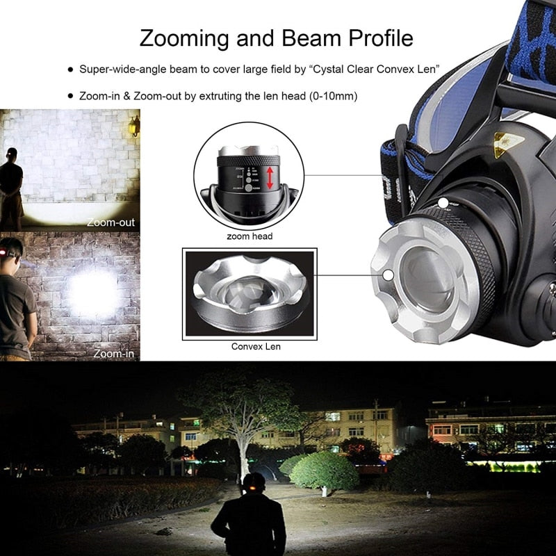Head Torch - Waterproof Rechargeable LED