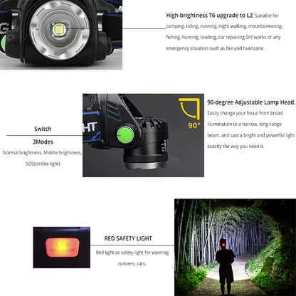 Head Torch - Waterproof Rechargeable LED