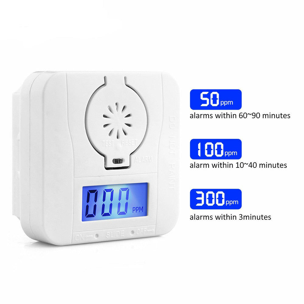 Carbon Monoxide Detector